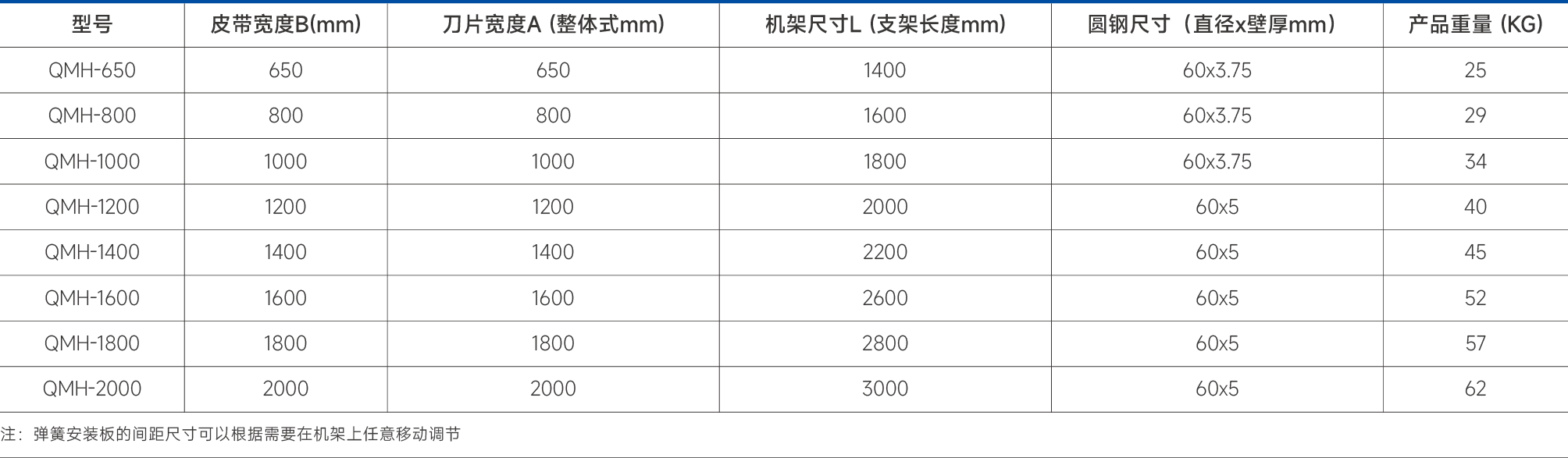 一道H型聚氨酯清掃器-52.png